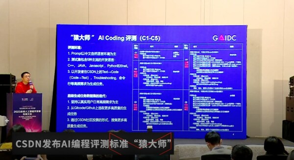 CSDN發布AI編程評測標準“猿大師”