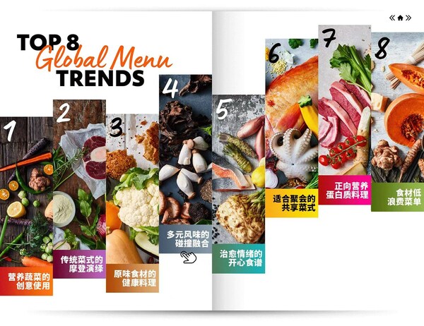 聯合利華飲食策劃發布"2023年未來菜單趨勢報告"