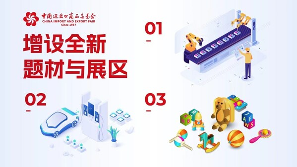 第133屆廣交會增設全新題材 優化展區結構