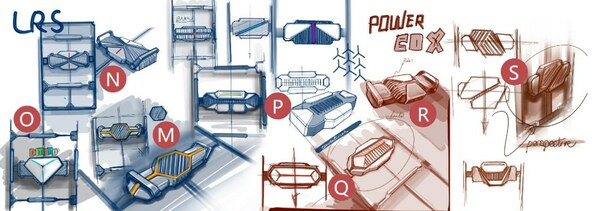 LRS series product design draft