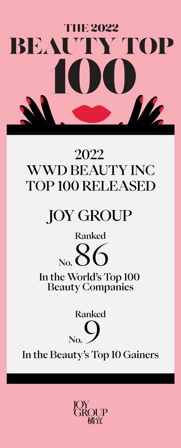 JOY GROUP k? ni?m l?n ??u tiên l?t vào Top 100 c?a WWD Beauty Inc
