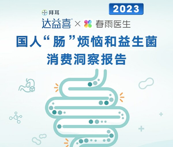 全民營養周：關注腸道健康，"益"起精準調理