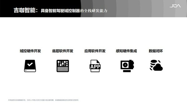 BEST TECH Day 2023智能汽車高峰論壇 -- 吉咖智能：做智能駕駛的“普及者”