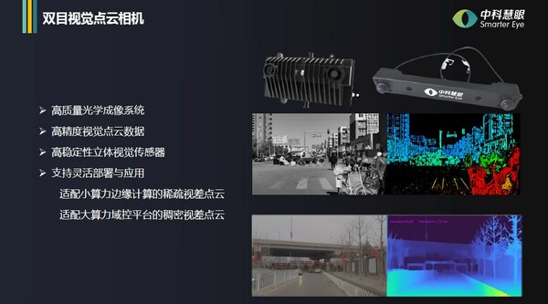 BEST TECH Day 2023智能汽車高峰論壇----中科慧眼：3D視覺智能駕駛解決方案