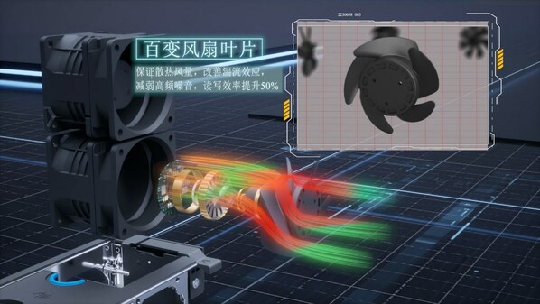 浪潮信息發布兩項服務器創新技術，為用戶提供超強算力