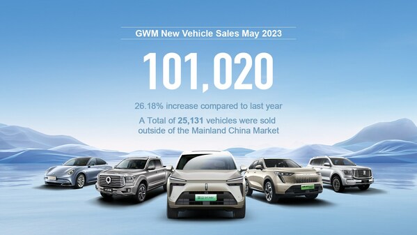 GWM、顧客體験を高めるために「グローバル?カー?フェスティバル」を開催