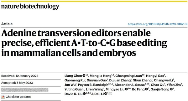邦耀生物團隊Nature Biotechnology發文，開發出精準高效的腺嘌呤顛換編輯器"ACBEs"，完成堿基編輯器最后一塊拼圖