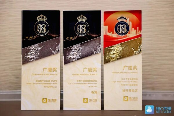 榮譽見證實力 瓴寓國際獲多項大獎