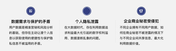 企業面臨安全挑戰