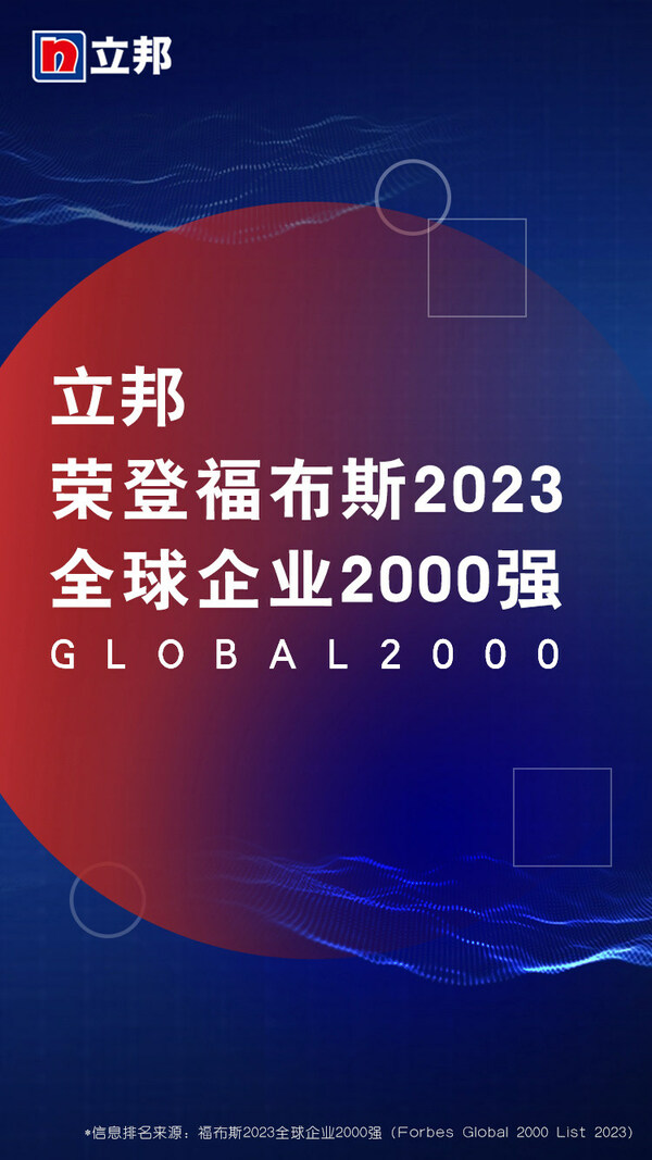 全球實力再獲認證，立邦連續6年榮膺“福布斯全球企業2000強”