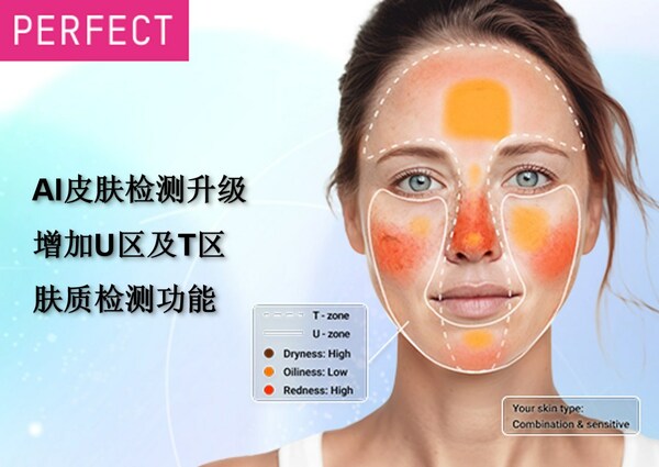 玩美移動AI膚質檢測技術在AI 皮膚檢測領域取得突破性進展