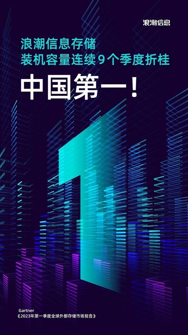 浪潮信息存儲裝機容量連續9個季度位居中國市場第一