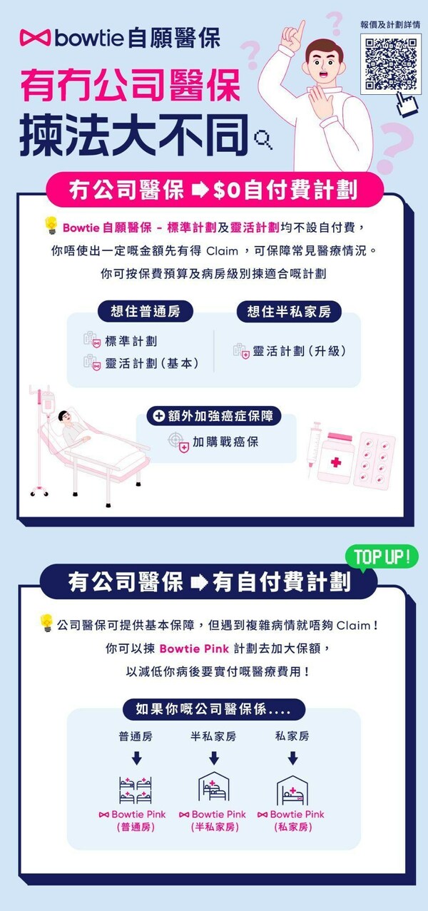High-end VHIS product Bowtie Pink introduced 