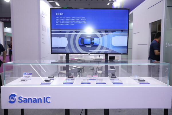 三安集成在CIOE2023上展示全波長、全速率數通類光芯片、大功率消費類和車載光通訊芯片。