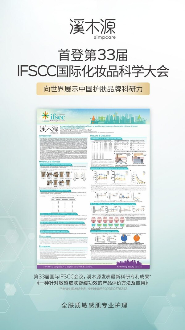 再登國際科研舞臺，溪木源在IFSCC發布敏感肌創新研究方法