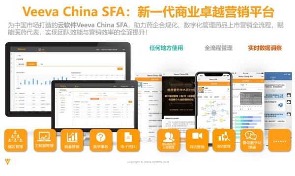 Veeva China SFA:新一代商業卓越營銷平臺