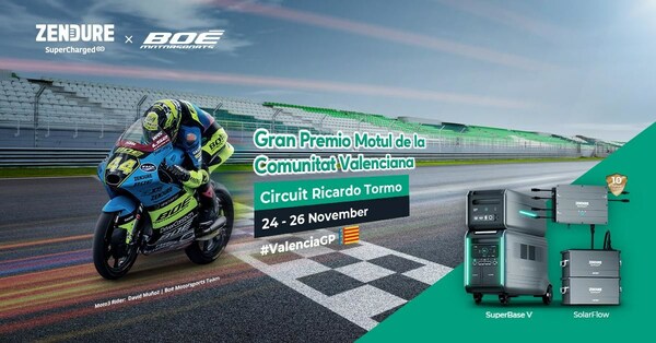 Zendure, MotoGP? BOé MOTORSPORTS? ?? ???? ?? ??