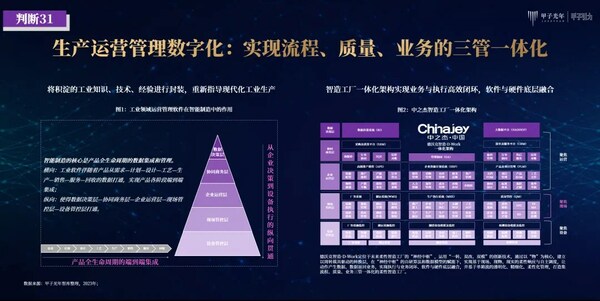 專業智庫&權威榜單雙入選，中之杰智能深度詮釋新一代工業軟件