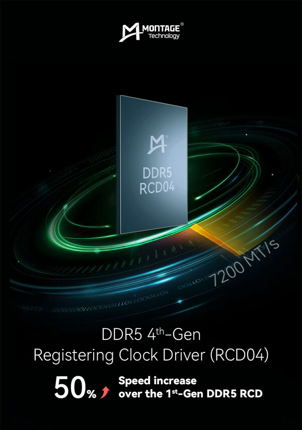 Montage Technology, 4?? DDR5 RCD ??…??? ?? 7200 MT/s