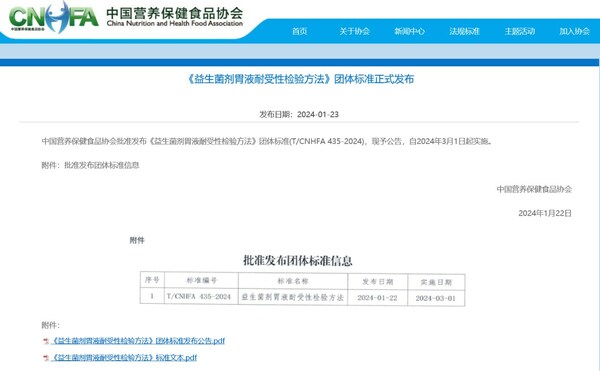 國內首個益生菌劑胃液耐受性團標出爐 活菌率檢驗標準再添新維度
