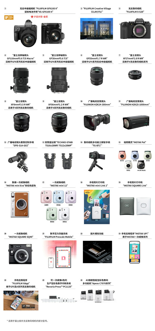 富士膠片榮獲“2024 iF設計獎”產品（除1款地區限定產品）