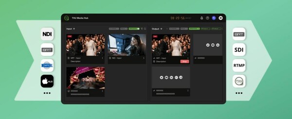 TVU MeidaHub云調度