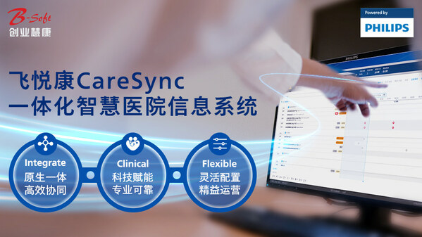飛利浦發布飛悅康CareSync一體化智慧醫院信息系統