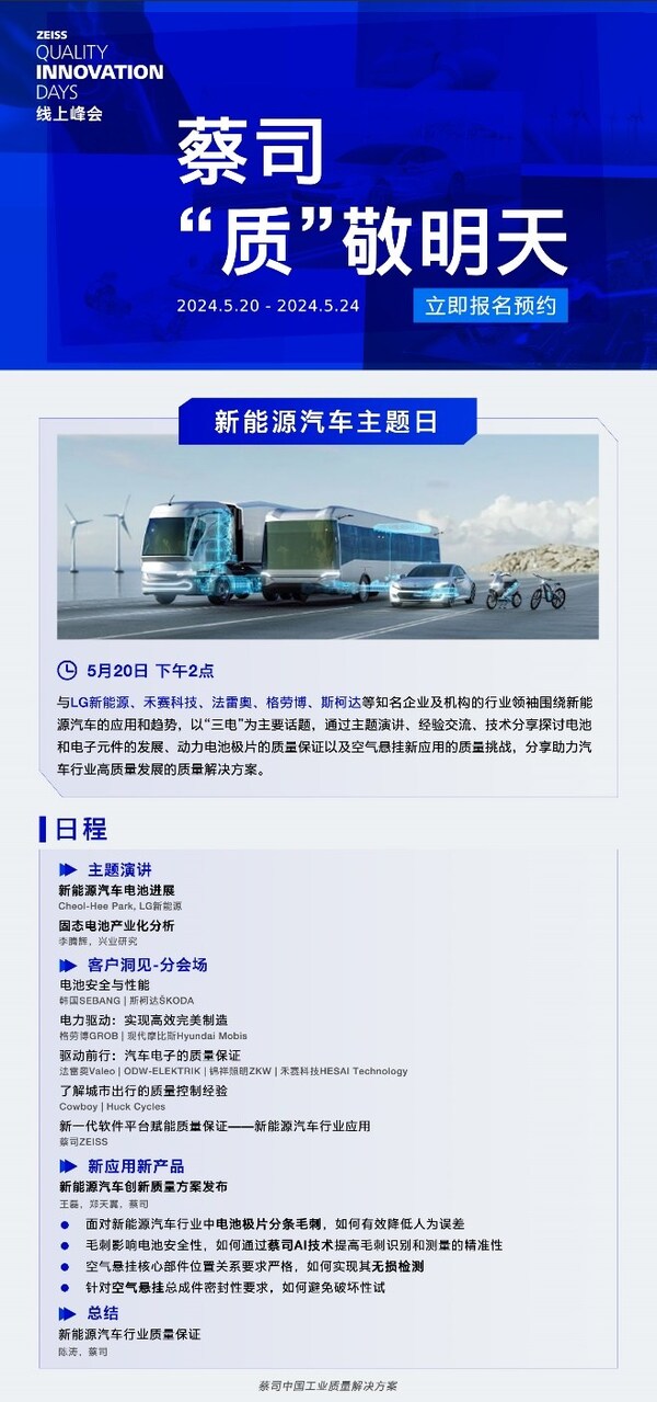 蔡司“質”敬明天線上峰會新能源汽車主題日共話