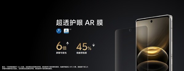 vivo X100 Ultra智能手機獲TüV萊茵全局護眼3.0認證