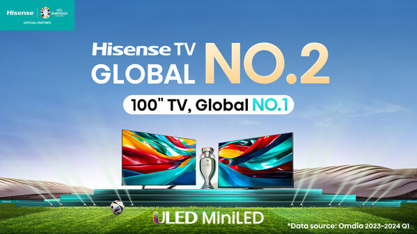 T?n h??ng tr?i nghi?m xem bóng ?á tuy?t v?i v?i TV ULED mini Hisense U7N - TV chính th?c c?a UEFA EURO 2024?