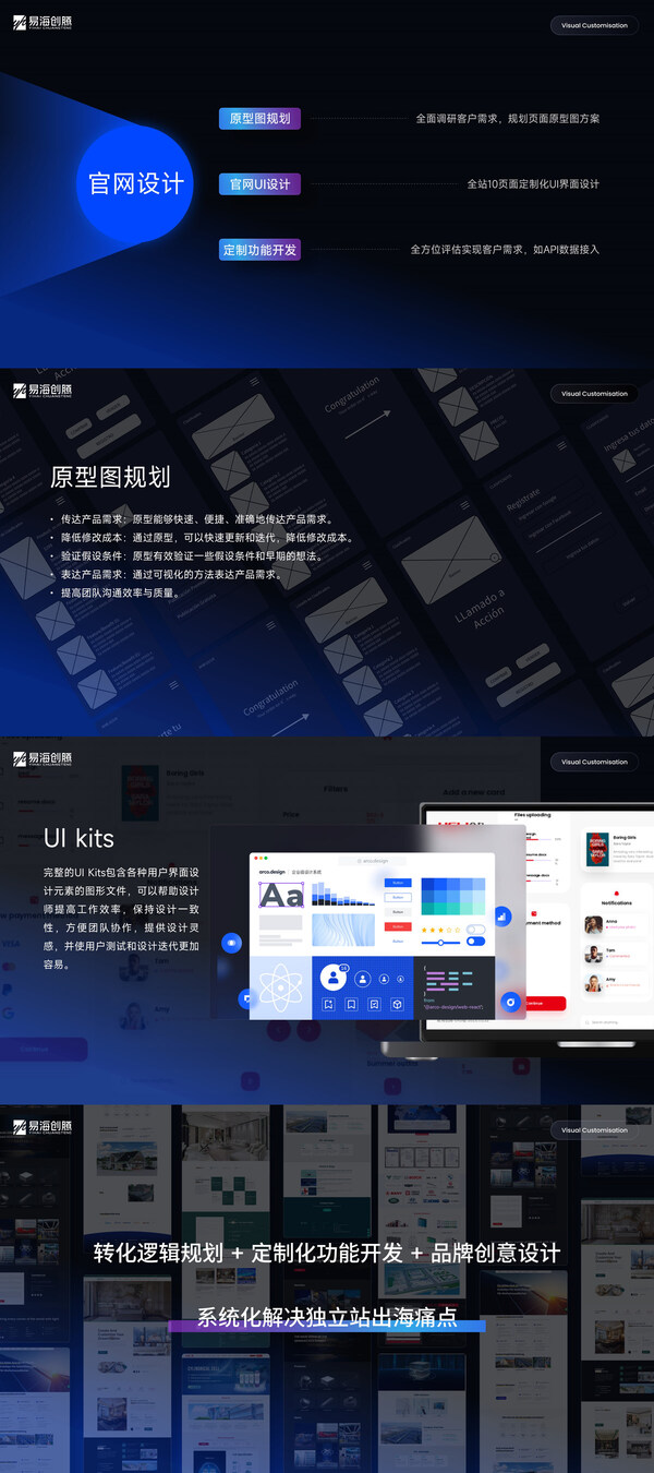 視覺定制站產品全新升級
