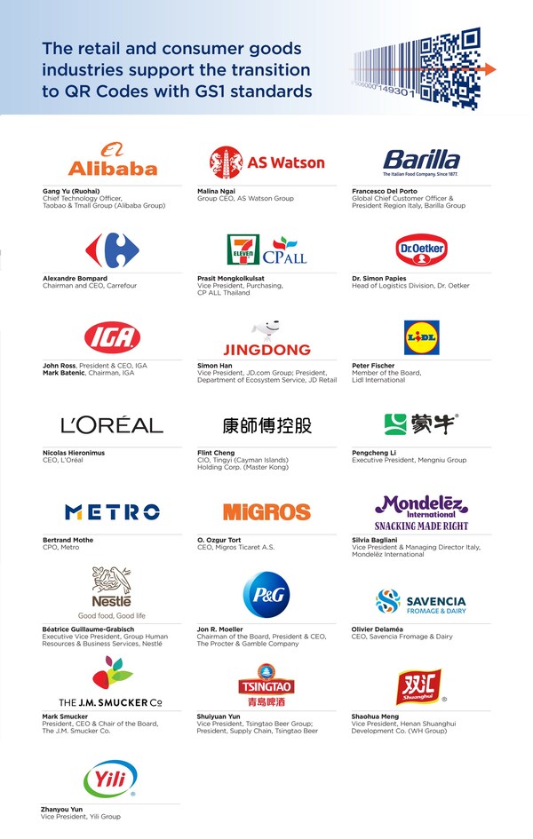 //mma.nyhomeapp.cn/media2/2448526/Signatories_Support_GS1_2D_Barcode.jpg?p=medium600