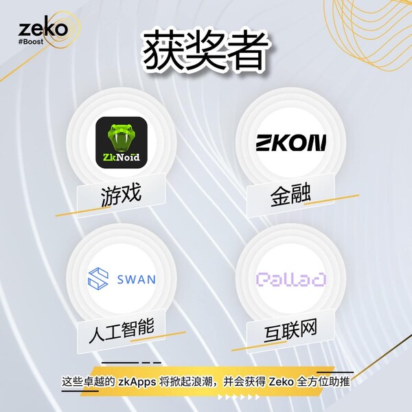 ZekoBoost開發者大賽獲獎者（游戲、金融、人工智能、互聯網領域）