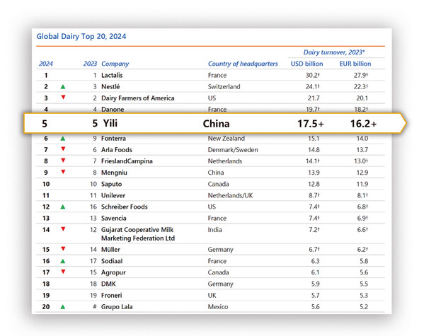 //mma.nyhomeapp.cn/media2/2493282/Top_5.jpg?p=medium600