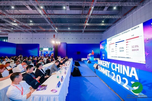 2023第3屆中國焙烤行業峰會---尋找焙烤行業成長新動力