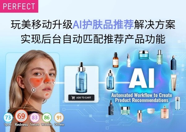 玩美移動升級AI護膚品推薦解決方案，實現后臺自動匹配推薦產品功能
