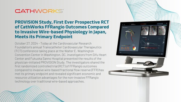 CathWorks FFRangioのアウトカムと侵襲的ワイヤーベースの生理學的評価を比較した日本初の前向きRCTであるPROVISION試験、主要評価項目を達成