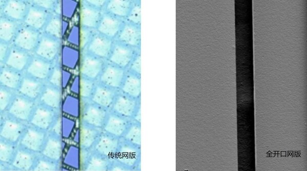 圖1：左圖為傳統網版，右圖為昇印開發全開口網版