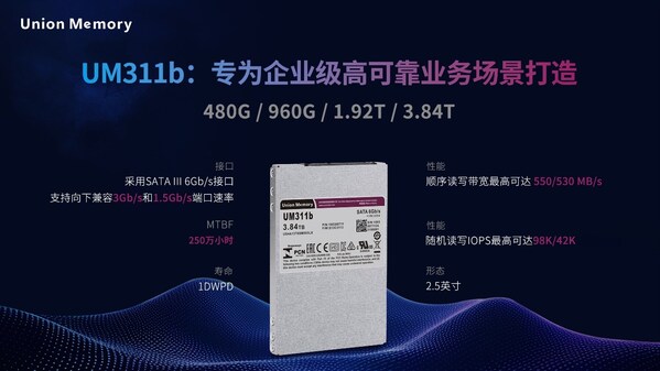 UM311b規格參數