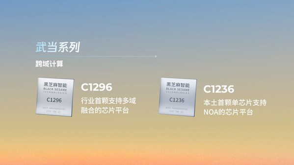 黑芝麻智能攜手Nullmax，基于C1200家族芯片聯合發布量產級高階智駕功能