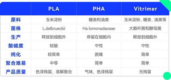 //mma.nyhomeapp.cn/media2/2630067/Future_Bio1.jpg?p=medium600