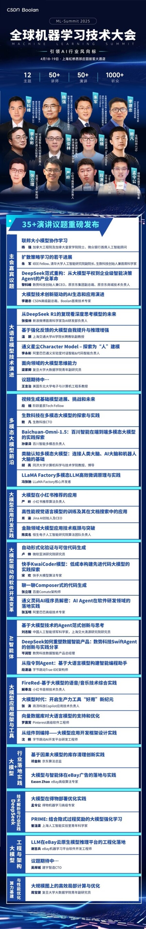 2025全球機器學習技術大會核心演講議題