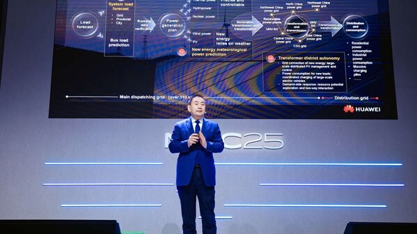 Huawei phát hành n?n t?ng h?p tác cho tiêu chu?n ki?n trúc tham chi?u IoT phan ph?i ?i?n (PDIoT) IEEE P2413.2
