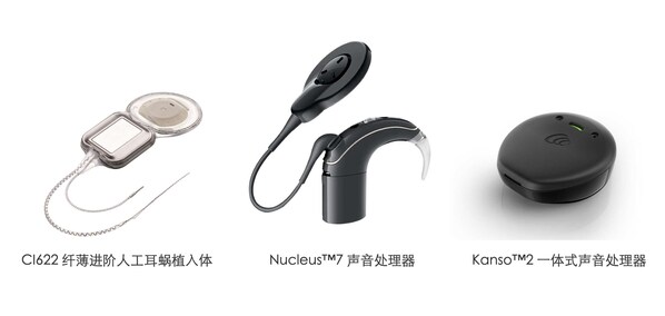 科利耳中選產品