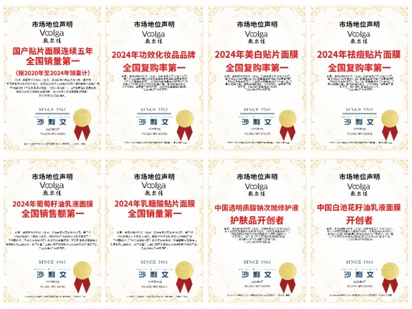 敷爾佳獲沙利文8項權威認證 以科技品質領跑功效護膚
