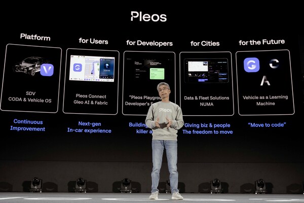 Hyundai Motor Group Launches 'Pleos' Software Brand, Unveiling New SDV Technologies and Collaborations