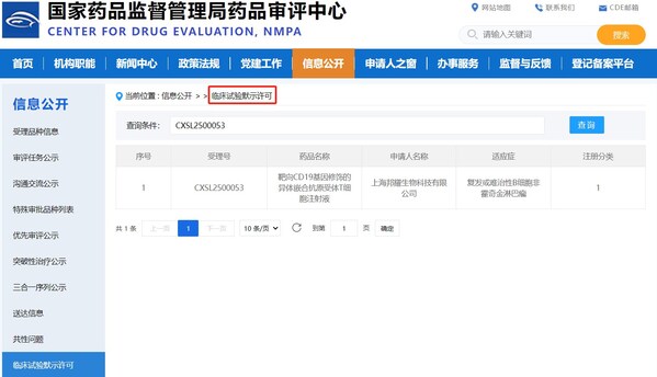 IND獲批信息