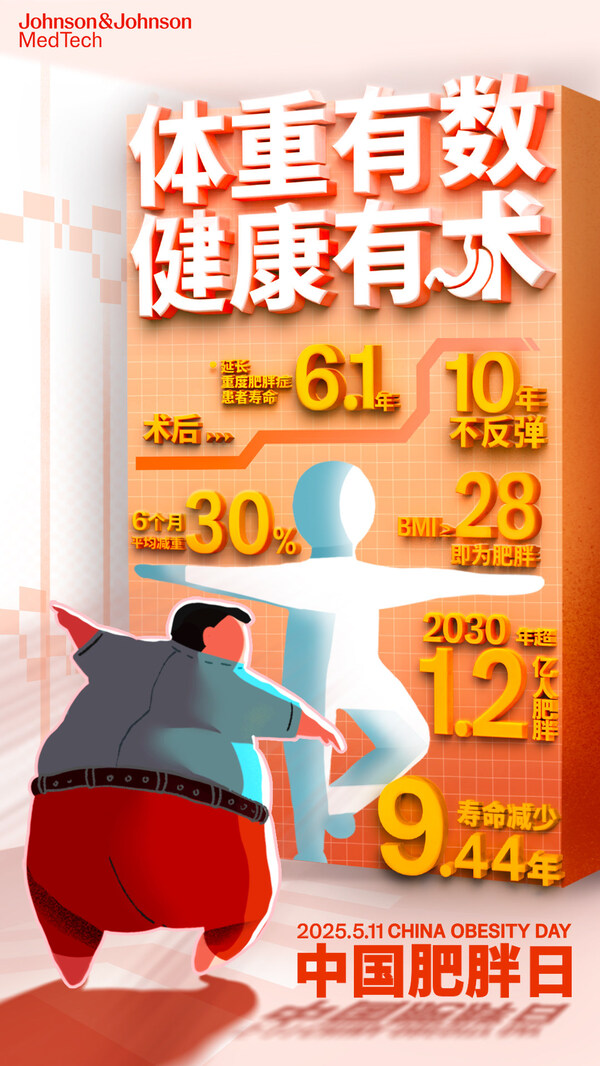 2025中國肥胖日，強生醫療科技發出主題倡議“體重有數，健康有術”