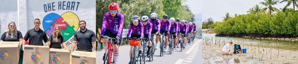 萬豪國際集團提前一年完成1500萬小時志愿服務目標