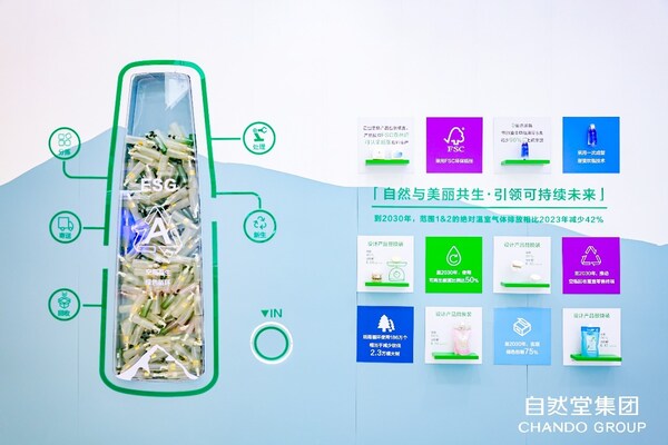 自然堂集團首次發布ESG減碳目標